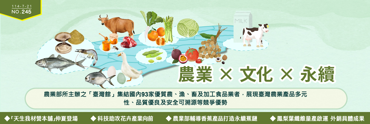 農業 ×文化 ×永續