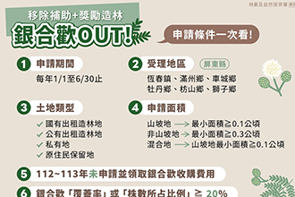 移除銀合歡鼓勵造林 強化生態網