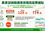農業用電補貼 減輕農民負擔