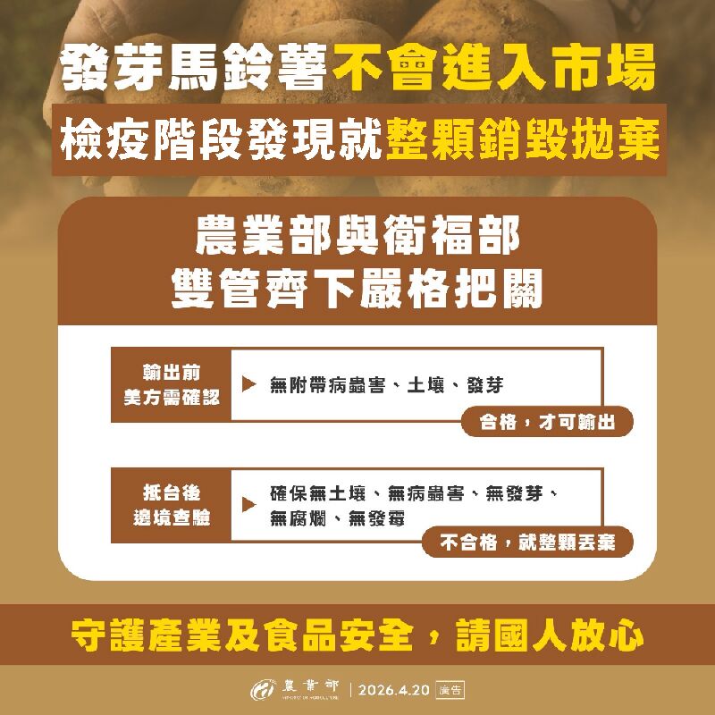 發芽馬鈴薯不會進入市場 ，檢疫階段發現就整顆銷毀丟棄！