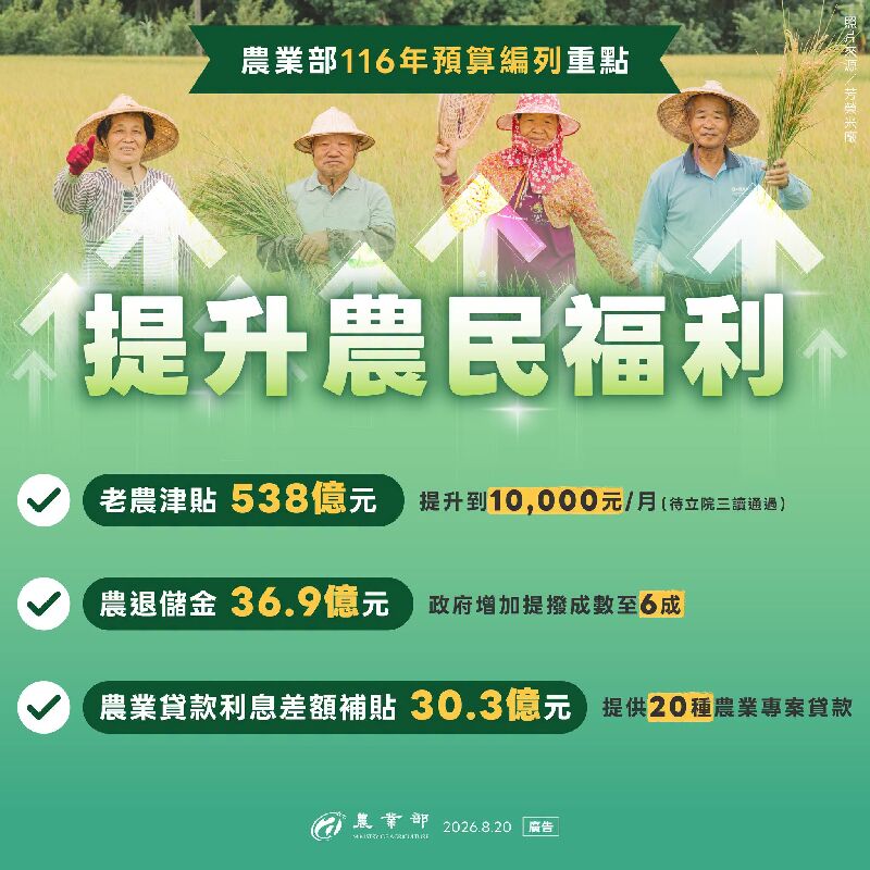 顧農民、挺產業、強韌性、固基礎、興農村！