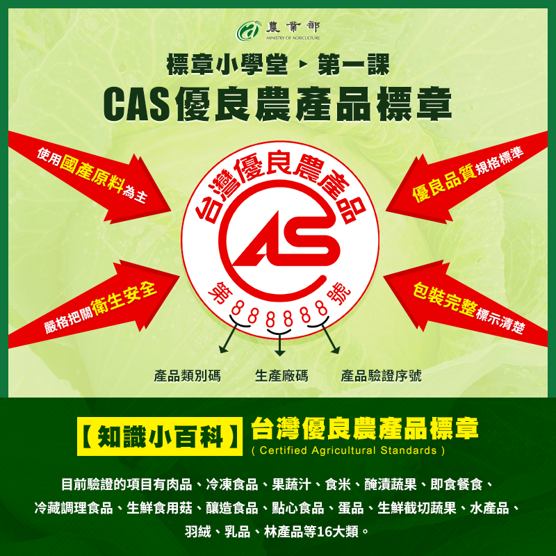 CAS優良農產品標章介紹
