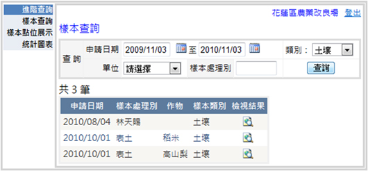 圖1 整合查詢系統樣本查詢