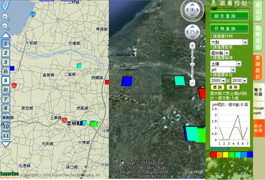 圖17 作物查詢功能畫面