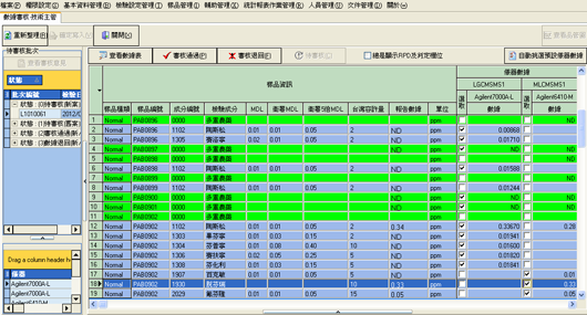 圖七、檢驗數據審核畫面 圖七、檢驗數據審核畫面