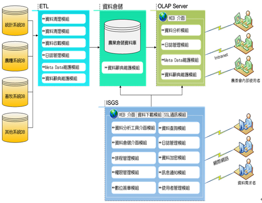 ��1�B��T���P���x�ӳ��[�c