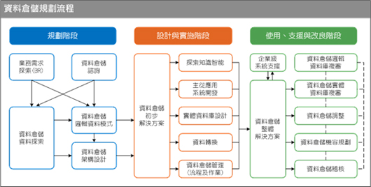 ��2�B��ƭ��x�W���y�{