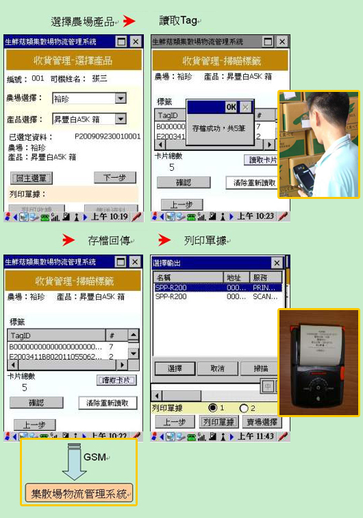 圖5、收貨管理操作畫面(手持式RFID讀取器) 圖5、收貨管理操作畫面(手持式RFID讀取器)