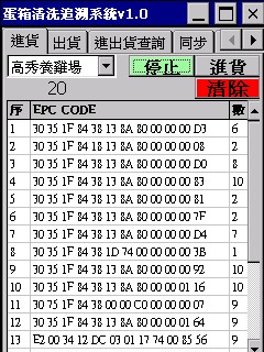 圖12、(A)流通管理-進貨畫面