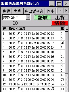 圖12、(B) 流通管理-出貨畫面