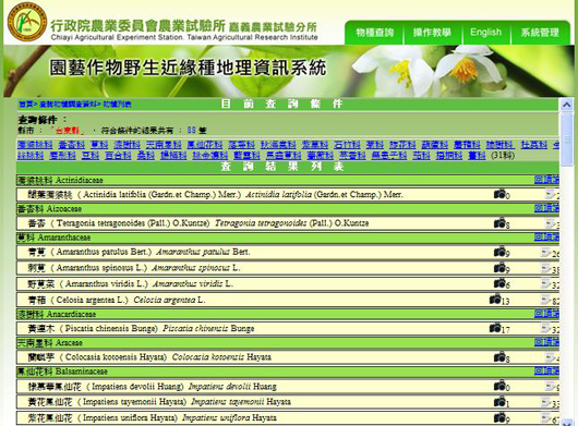 圖3、台東縣園藝作物野生近原種資料列表