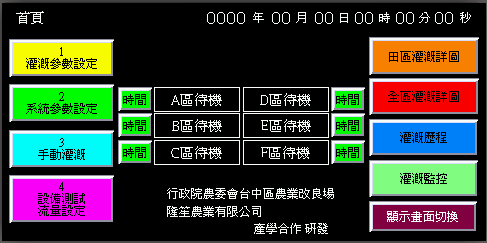 圖2、自動施肥灌溉系統人機介面之主畫面