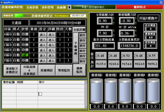 圖4、遠端肥灌監控系統網路之PC-based監控畫面