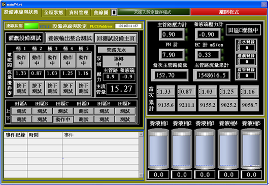 圖6、PC-based肥灌監控系統遠端控制灌溉啟動與停止