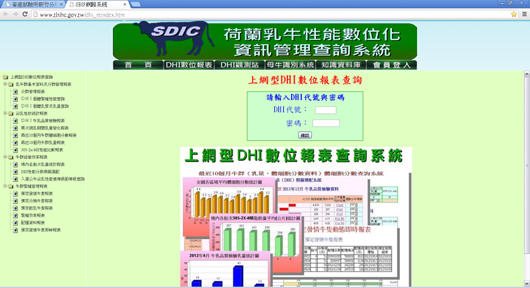 圖1、SDIC系統畫面