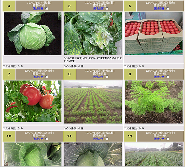 圖3、巡視農場照片記錄圖