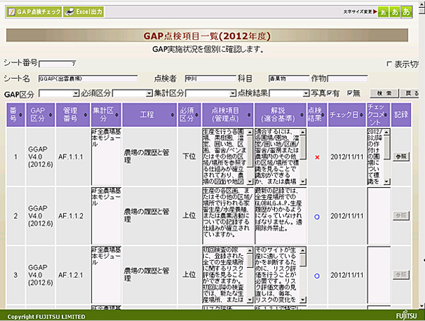 圖4、GAP農業良好規範標準登記表