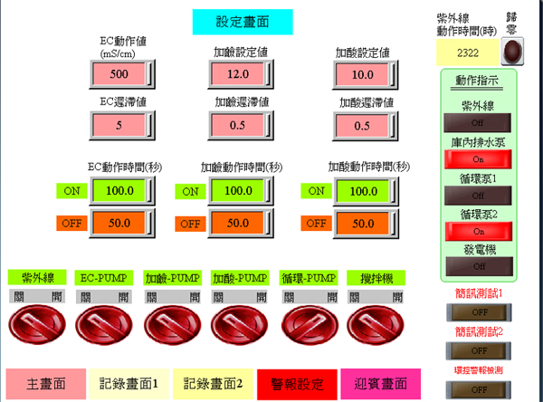 圖7、養液自動調配、紫外線殺菌及緊急發電系統設定