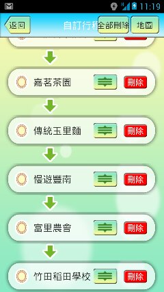 圖3、使用者可在自訂行程頁面編輯行程
