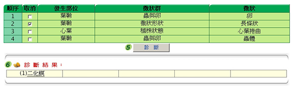 可能結果：(C)找到唯一相符之病蟲害