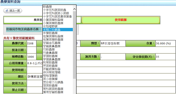 圖4、水稻病蟲害資訊系統的「防治策略」頁面。(B)農藥使用範圍