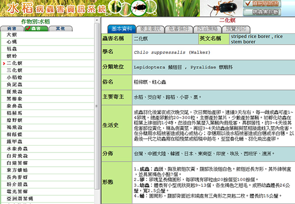 圖5、水稻病蟲害資訊系統的「病蟲害資訊與防治」頁面。(B)蟲害