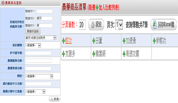 圖6、防檢局農藥商品查詢頁面。(A) 農藥商品查詢輸入條件與查詢結果