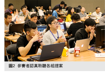 圖2  參賽者認真聆聽各組提案
