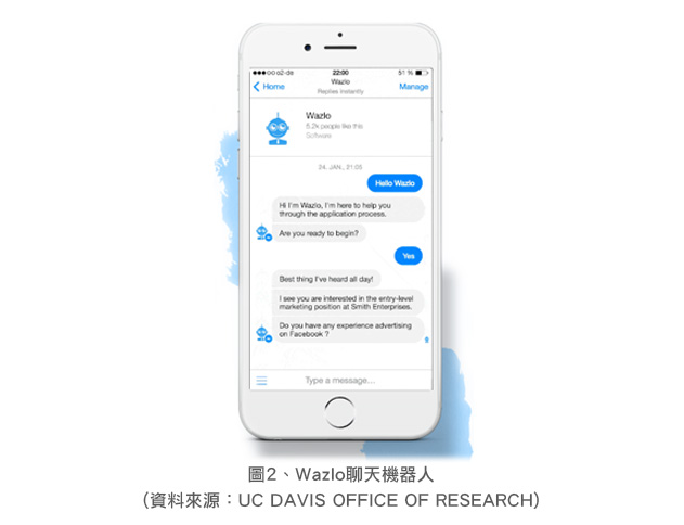圖2、Wazlo聊天機器人