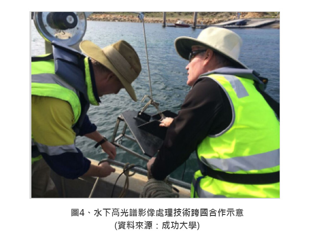 圖4、水下高光譜影像處理技術跨國合作示意