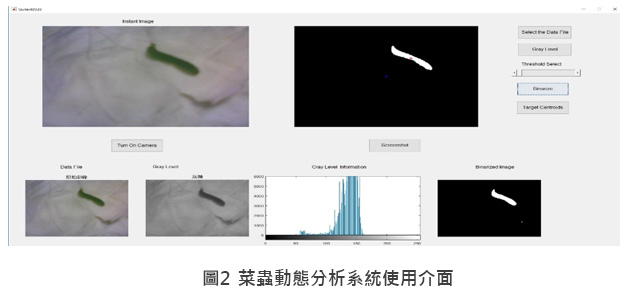 菜蟲動態分析系統使用介面