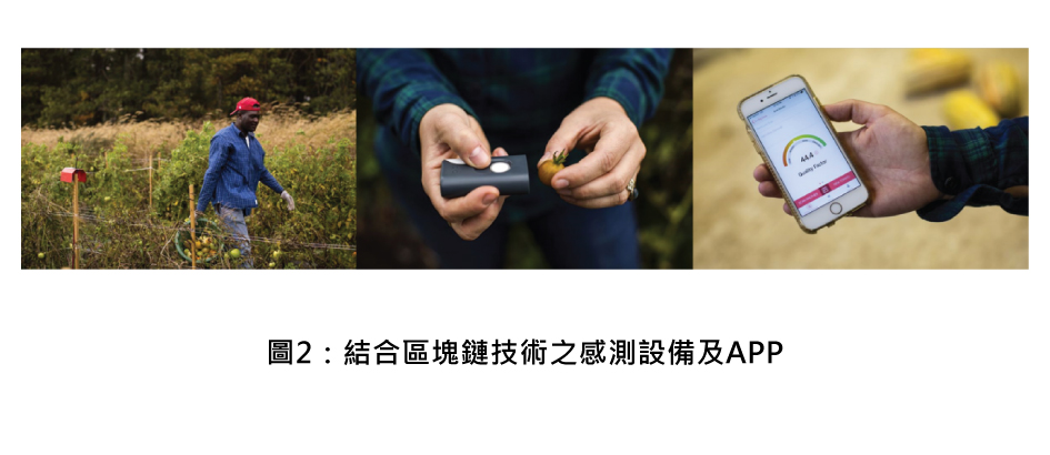 圖2：結合區塊鏈技術之感測設備及APP