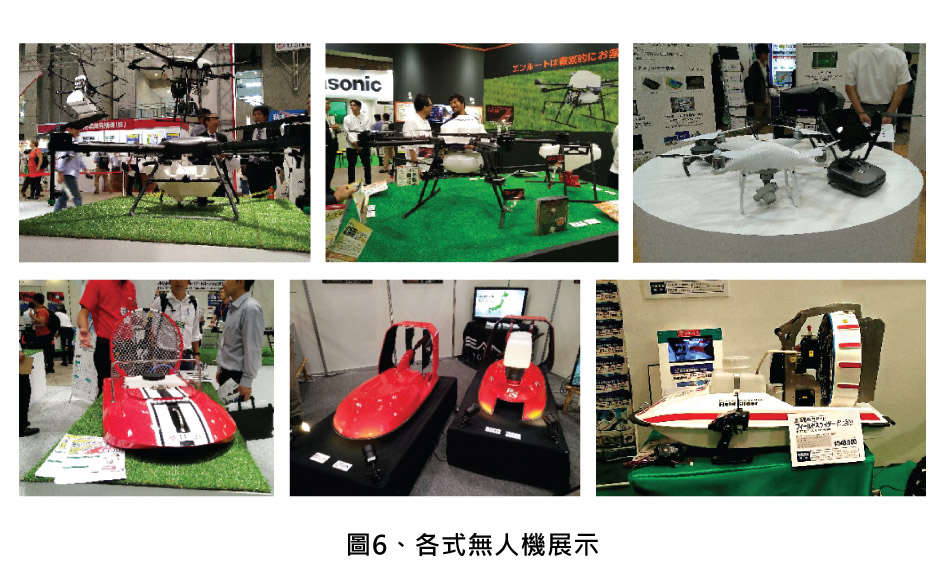 圖6、各式無人機展示