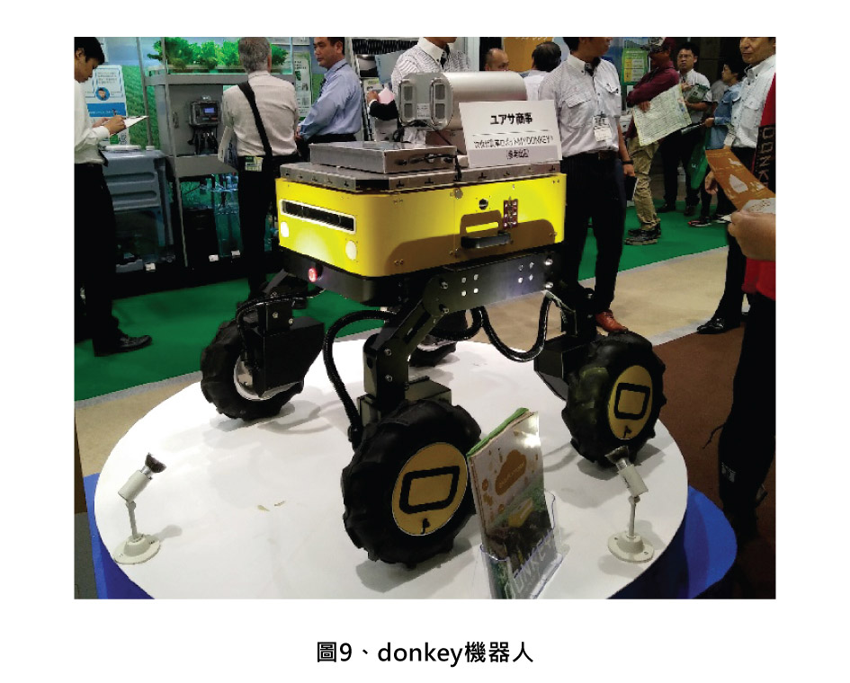 圖9、donkey機器人