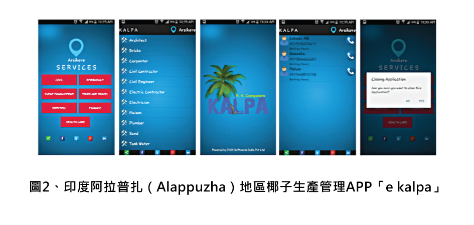 圖2、印度阿拉普扎（Alappuzha）地區椰子生產管理APP「e kalpa」
