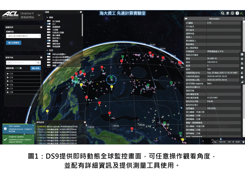 圖1：DS9提供即時動態全球監控畫面，可任意操作觀看角度，並配有詳細資訊及提供測量工具使用。