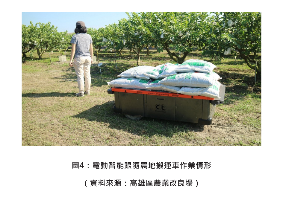 圖4：電動智能跟隨農地搬運車作業情形
