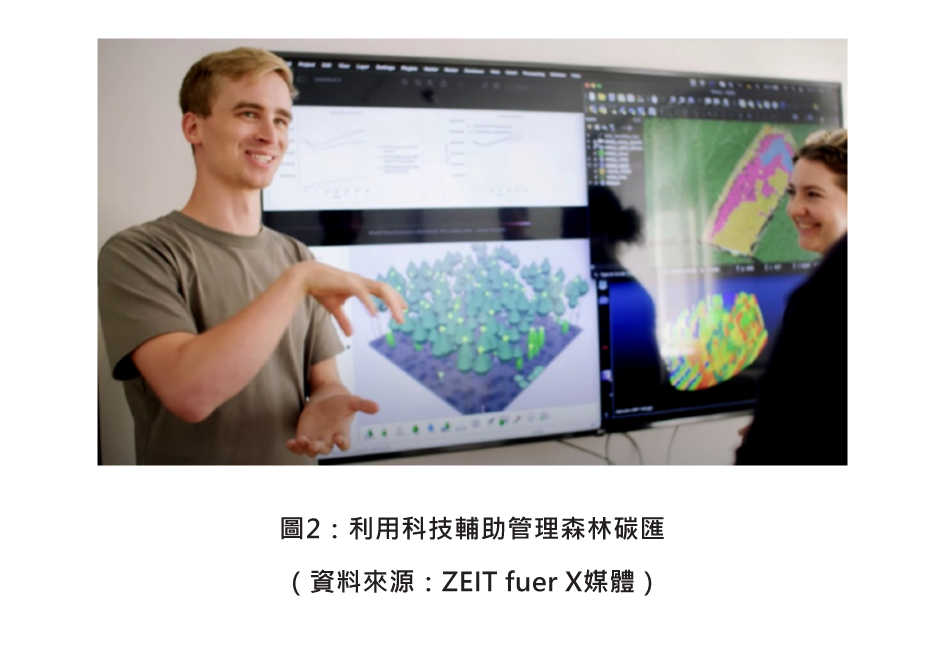 圖2：利用科技輔助管理森林碳匯