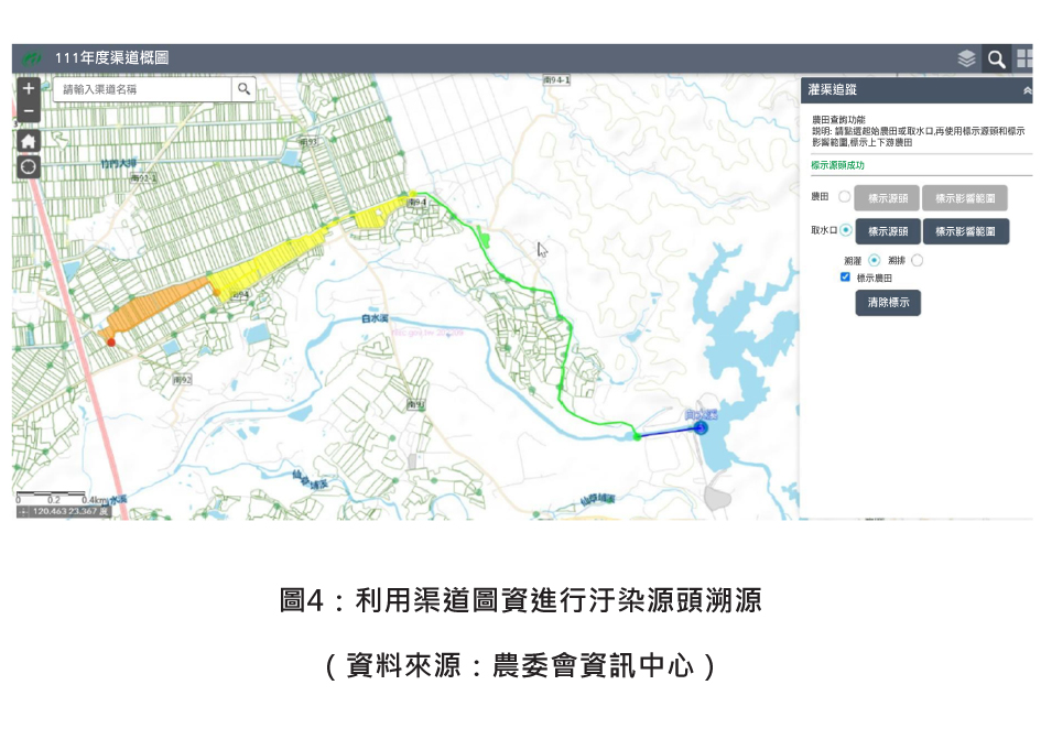圖4：利用渠道圖資進行汙染源頭溯源