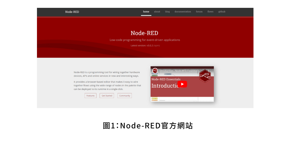 圖1：Node-RED官方網站