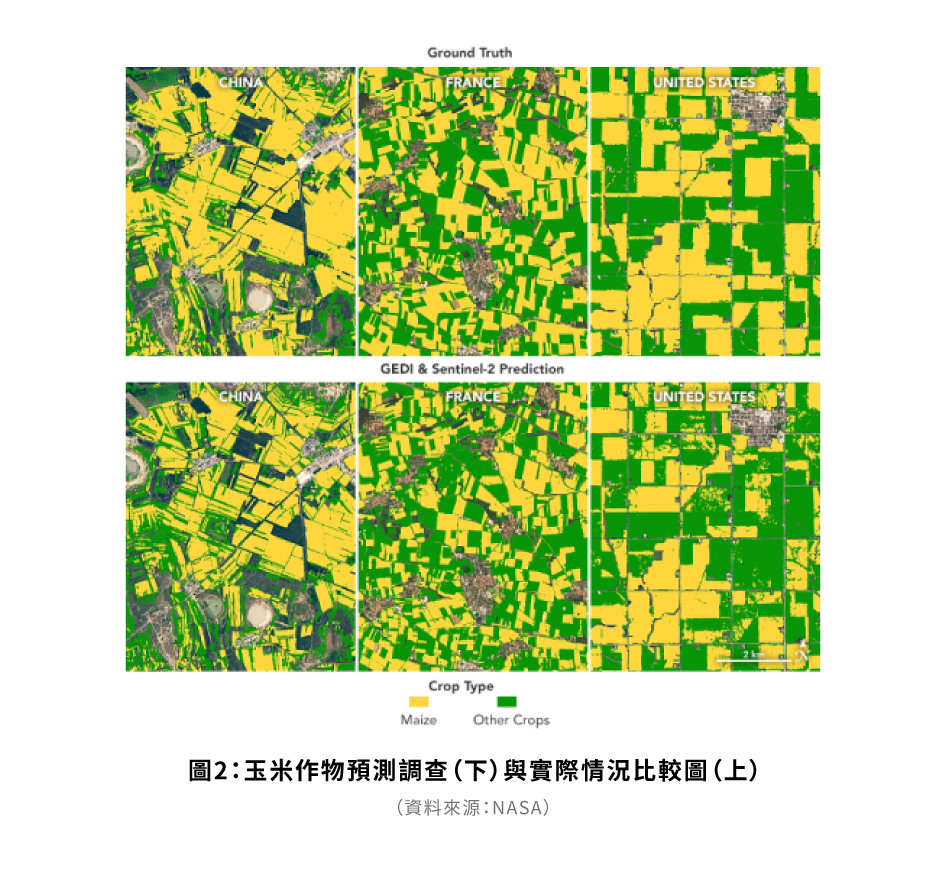 圖2：使用瀏覽器開啟Node-RED的流程編輯器畫面