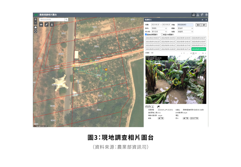 圖3：現地調查相片圖台