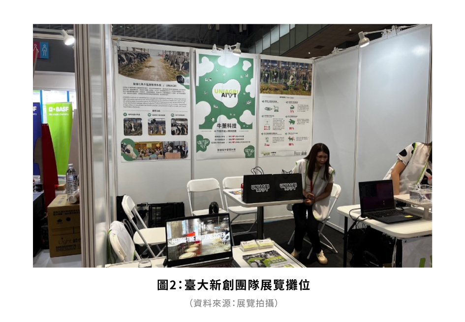 圖2：eMAFF地圖農地管理發展藍圖