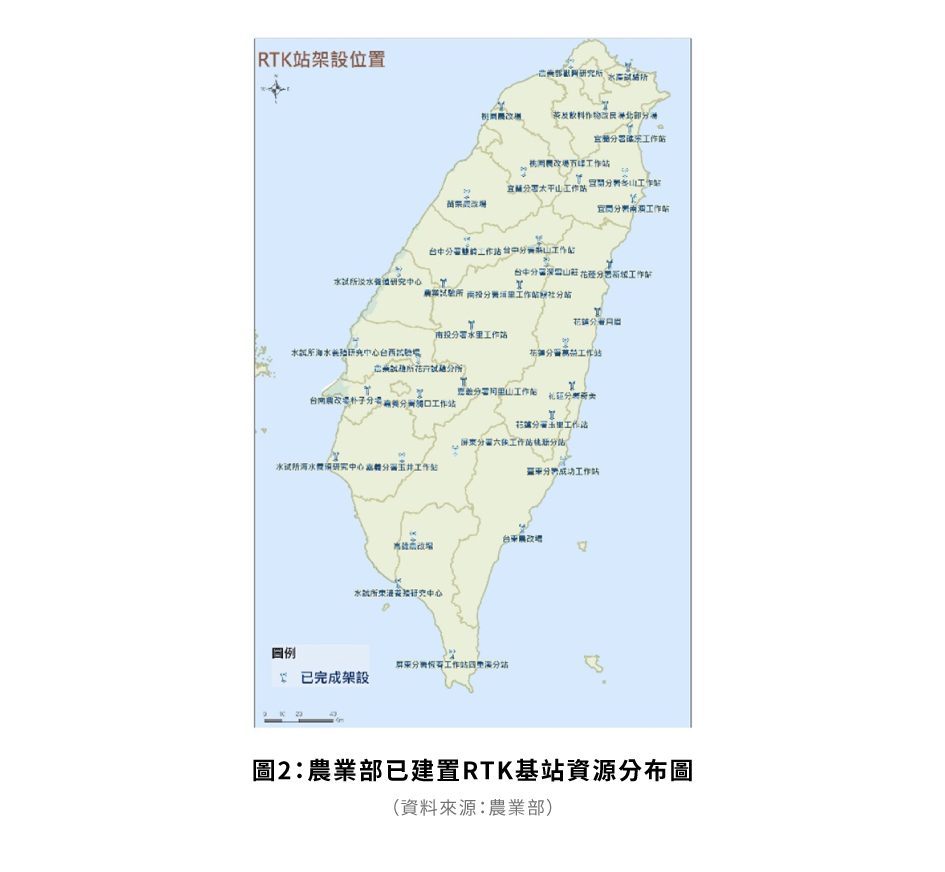 圖2：利用App記錄農損情況海報