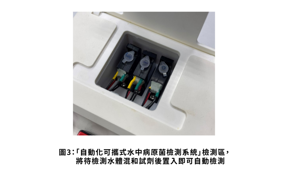 圖3eMAFF現地確認系統示意圖