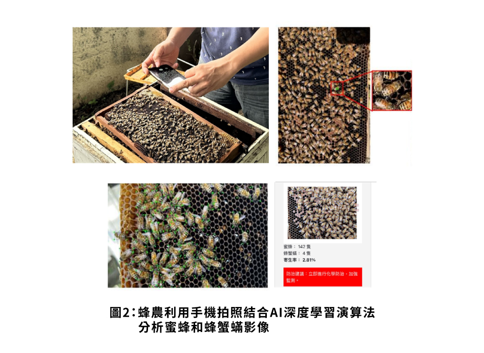 圖2：利用App記錄農損情況海報