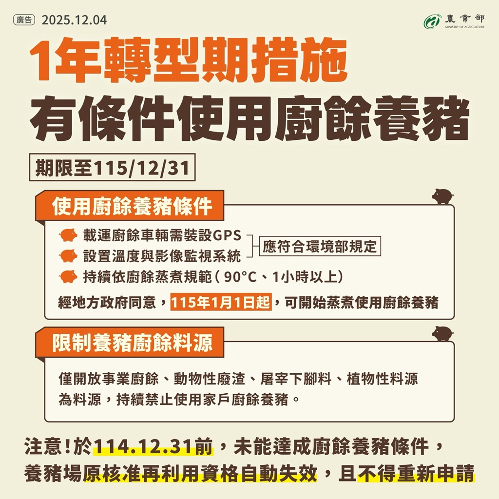 圖卡2_1年轉型期措施 有條件使用廚餘養豬