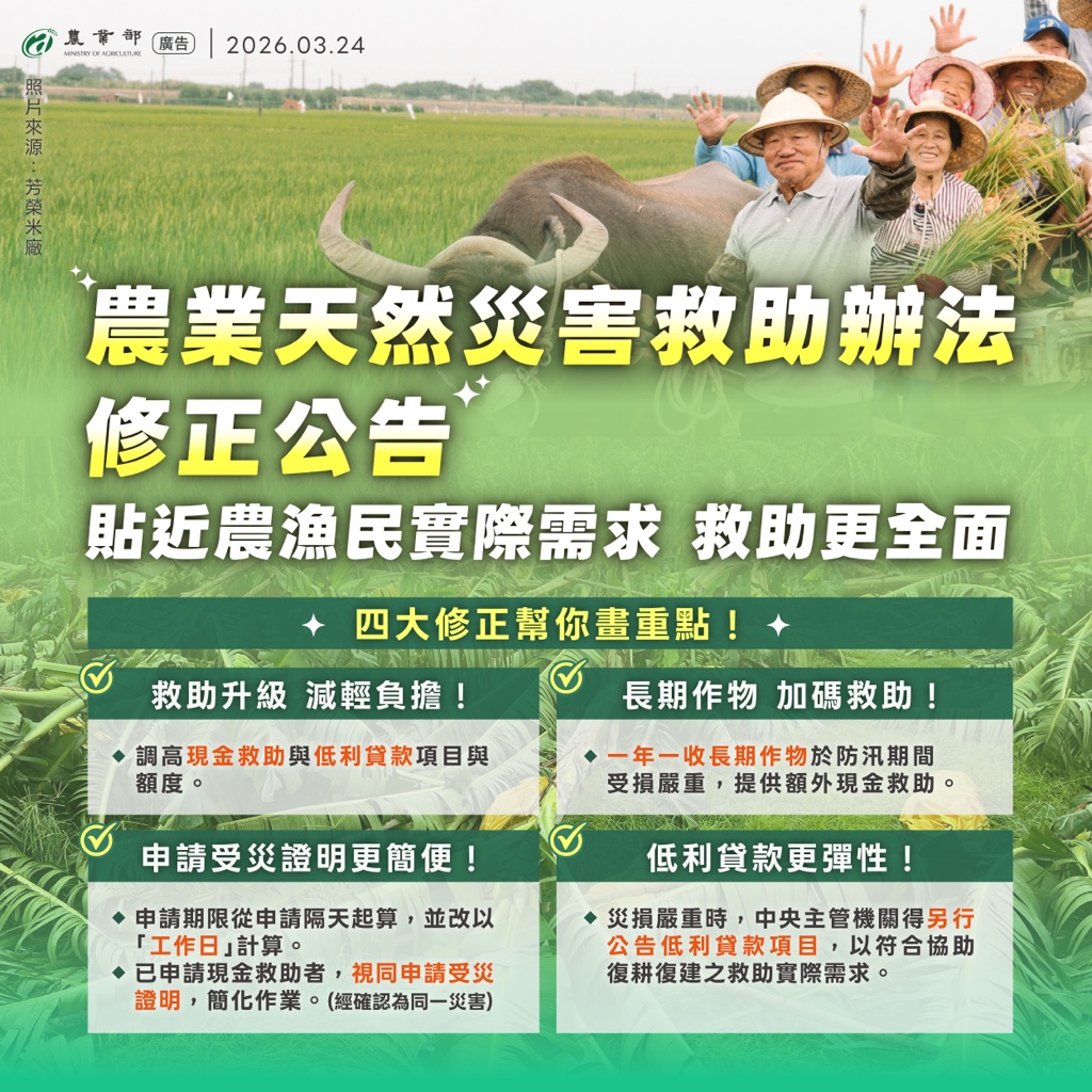 圖卡_農業天然災害救助辦法修正公告