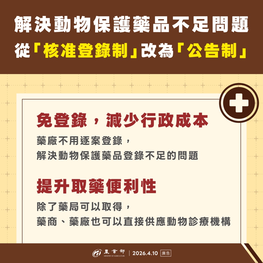 圖卡2