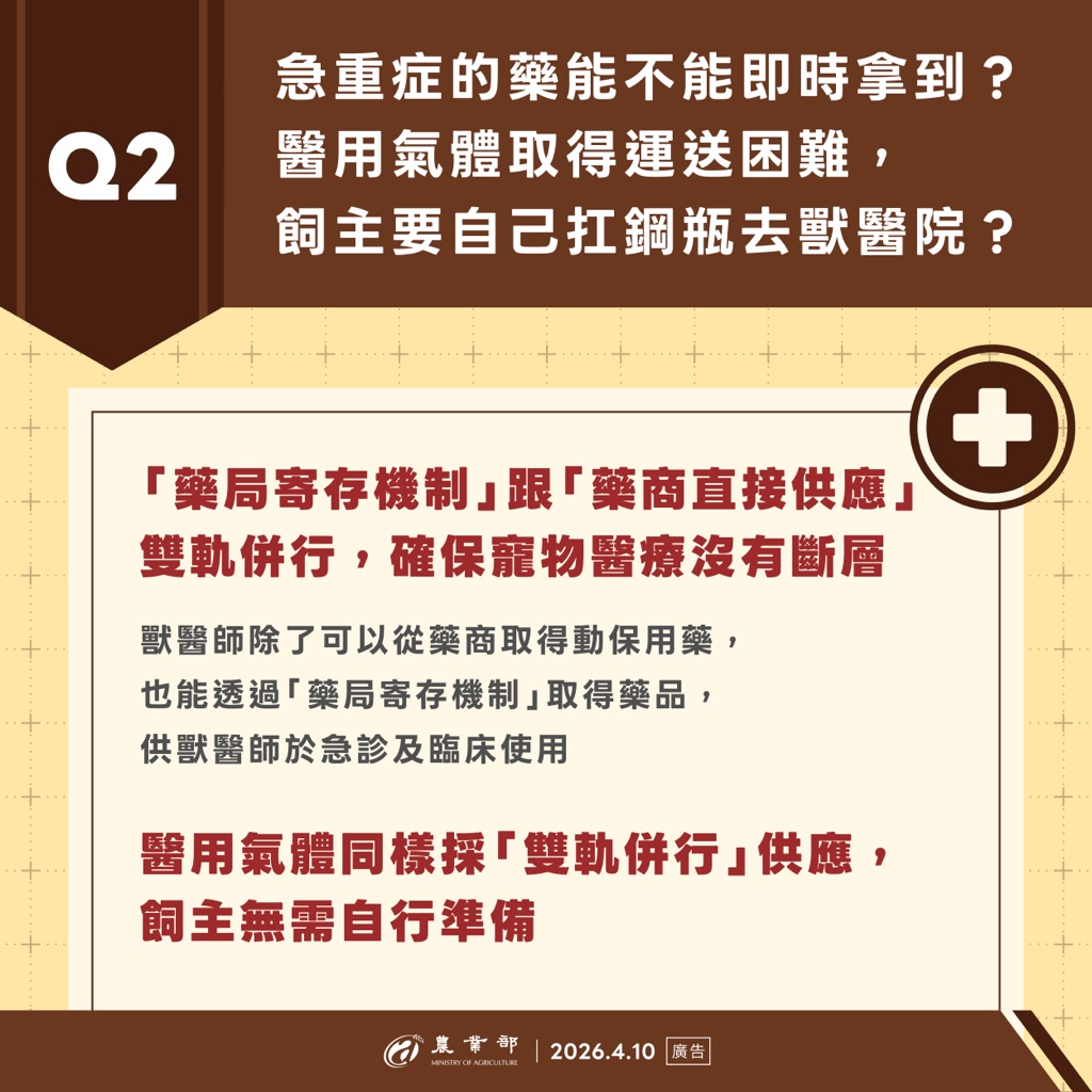 圖卡4